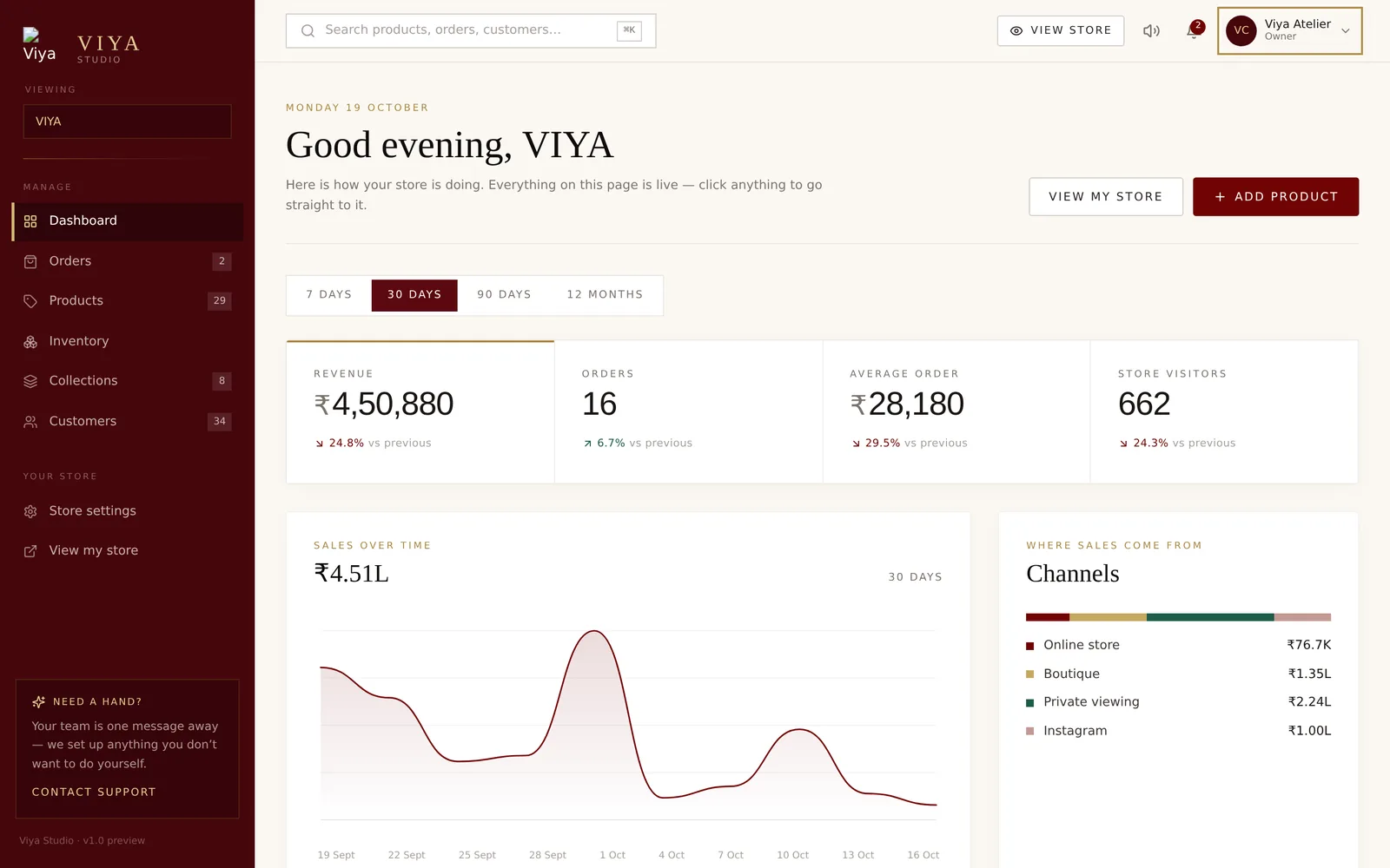 Studio dashboard with revenue, orders, average order and visitors, and a sales chart (sample data)